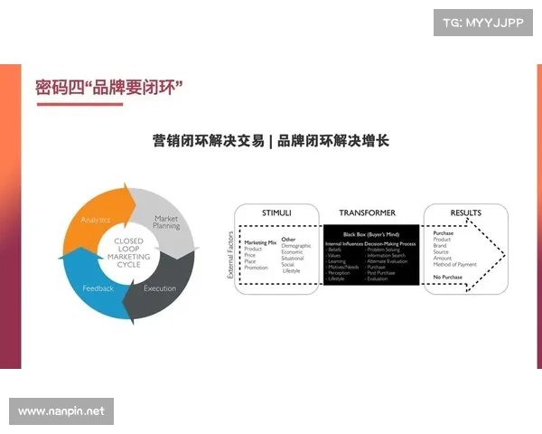 赛事营销的核心价值与商业增长之道
